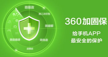 互聯(lián)網(wǎng)網(wǎng)絡(luò)與信息安全軟件開發(fā)的重要性與策略